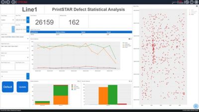 Defect Statistical Analysis