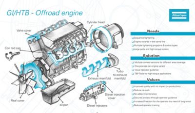 GI_HTB_Offroad_engine