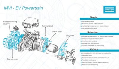 MVI_EV_powertrain