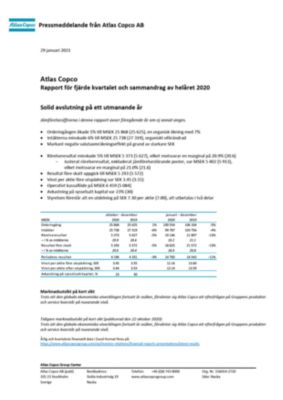 20210129 Rapport för fjärde kvartalet och sammandrag av helåret 2020