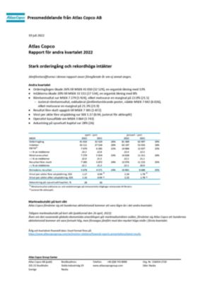 20220719 Rapport för andra kvartalet 2022