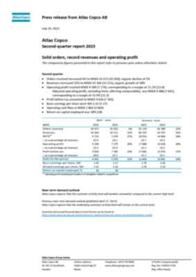 20230719 Second-quarter report 2023