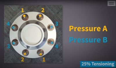 tensioning process 25 percent