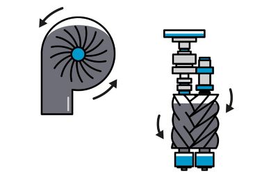 an illustration about compressed air in the atlas copco air wiki.