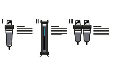 an illustration about an how to article in the atlas copco compressed air wiki.