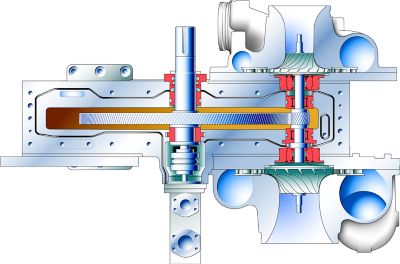  ZH 2 stage compression