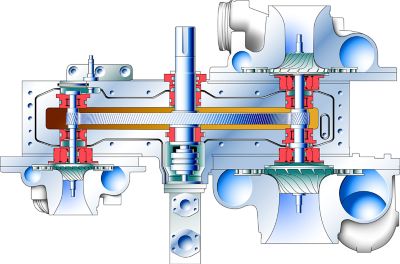  ZH 3 stage compression