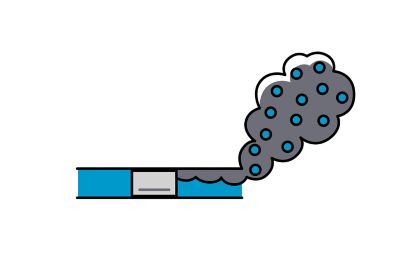 an illustration about a basic theory article in the atlas copco air wiki