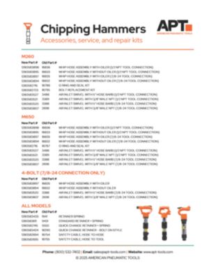 APT Chipping Hammers Accessories, Service, and Repair Kits