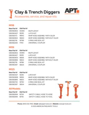 APT Clay + Trench Diggers Accessories, Service, and Repair Kits