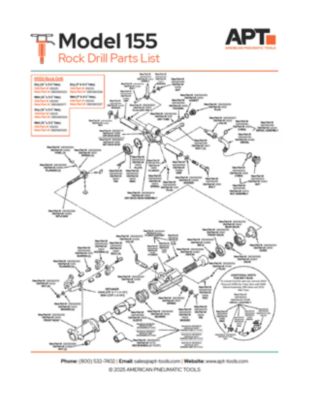 APT M155 Parts List