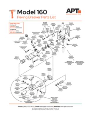 APT M160 Parts List