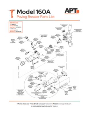 APT Rebranded Tool Documents