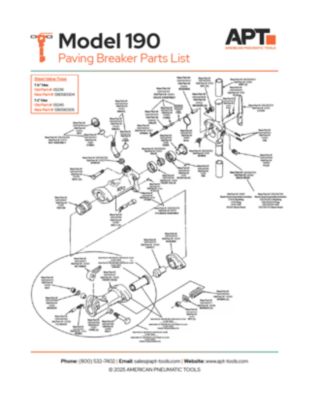 APT M190 Parts List