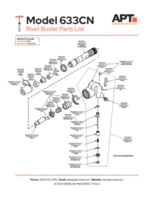 APT M633 PG-Handle Parts List
