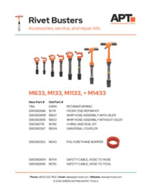 APT Rivet Busters Accessories, Service, and Repair Kits