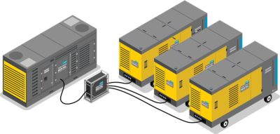 A drawing showing how to use a rental product