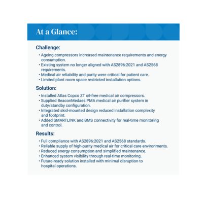 Australia Case Study | at a glance