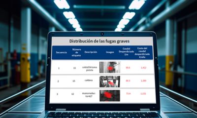 Auditorias de fugas resultados