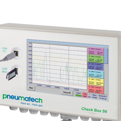 Checkbox S6 stationary chart recorder zoom view
