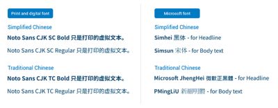 Chinese fonts for print, digital and Microsoft