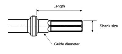 Chisel shank dimensions