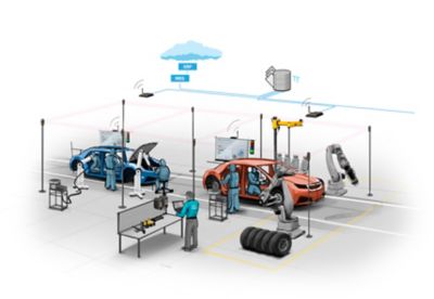 The fourth industrial revolution, the digitalization of manufacturing and assembly, Industry 4.0. We call it Smart Connected Assembly. The assembly of the future can benefit from the new technology in many areas including quality, process performance and overall cost efficiency. The assembly process, maintenance service shifts to guarantee tools availability, future new services based on big data analytics, support to R&D and simulation of assembly processes, automation of supporting processes like operator guidance and quality assurance. Based on big data analytics we expect future new services to optimize the entire end to end production and logistic process. Bottlenecks can be identified and process flows synchronized. Comparison with best practice and knowledge transfer from other lines will be simplified all in favor of improved overall factory performance. With the new information utilization of assets can be monitored and the use of assets optimized. We work with data driven services and have multiple software solutions to fit your needs and processes. Toolsnet8 for collecting tightening data and big data analysis, Toolstalk2 for configurations and SQS for operator guidance. Several softwares and products for quality control.