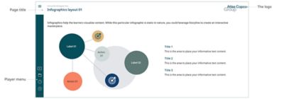 Infographics with circles with labels for menu, title and logo