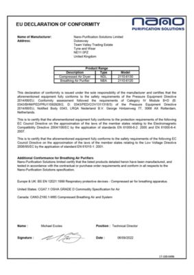 NDL 2110 to 6130 Declaration of Conformity 