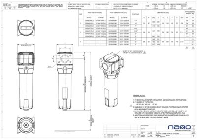 The GA General Arrangement Drawing for the nano-purification solutions' GHTN High Temperature Filter.
