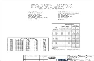 nano EH1000 to EH3000 Externally Heated Desiccant Dryers (575 V-Nema 4X) Electrical Diagram