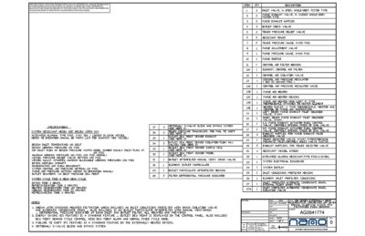 nano EH0150 to EH0750 Externally Heated Desiccant Dryers Flow Diagram