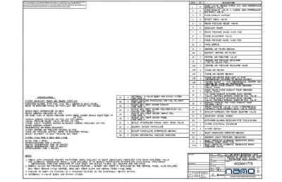 nano EH1000 to EH1500 Externally Heated Desiccant Dryers Flow Diagram