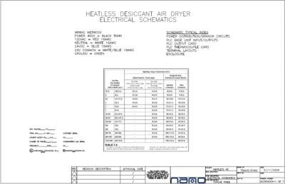 nano HL0070 to HL 0750 Heatless Desiccant Dryers Electrical Assembly