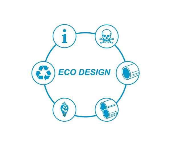 Eco Design concept