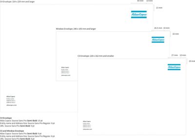Detailed measurements for different envelope sizings