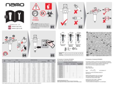 The user guide for the medical sterile filter range the F1 NMS