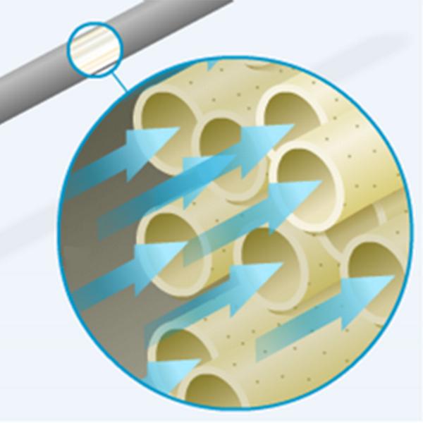 Illustration of fibers in membrane dryer
