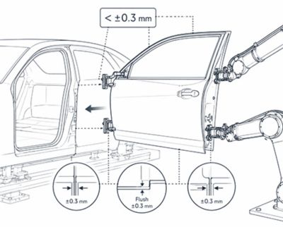 Final door assembly automotive