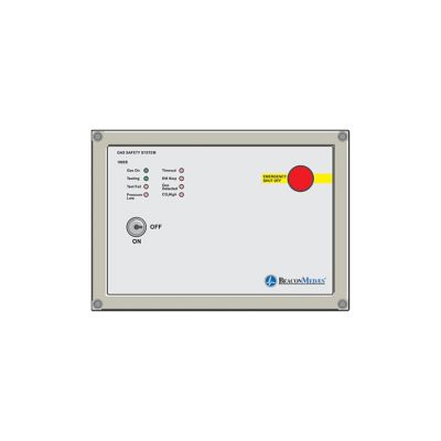 GPSC Shutdown controller