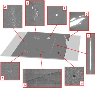 Graphic-defects-Electrode Coating