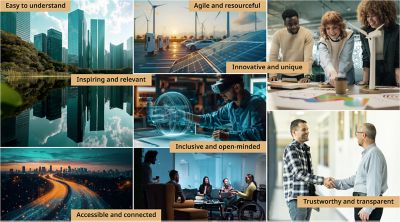 A collage of multiple images highlighting the different personality points