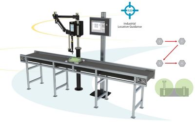 Industrial Location Guidance ILG