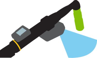 Industrial Location Pointsense