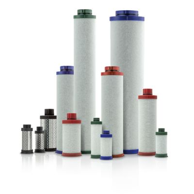 Line filters