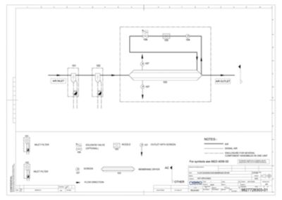 nano equipment flow diagram