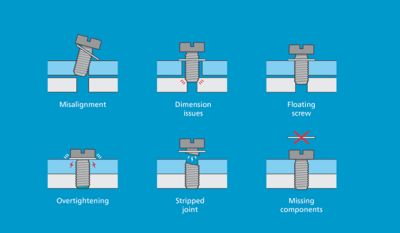 Microtorque challenges