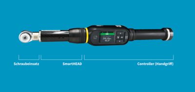 Die Grafik zeigt einen elektronischen Drehmomentschlüssel und erklärt dessen dreiteiligen modularen Aufbau