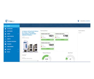 MyMedGas (MMG) dashboard