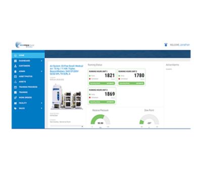 Dashboard of MyMedGas